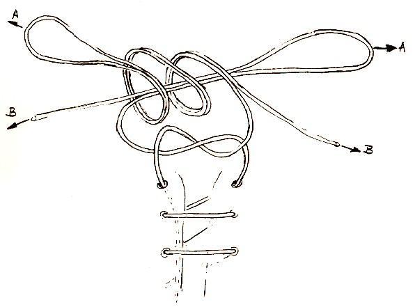 Boot Lace Knot